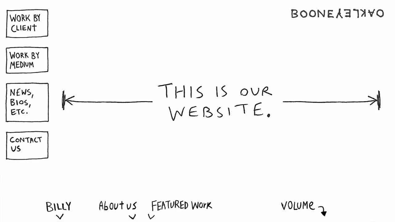 Website on YouTube - BooneOakley | Clapboard Ad Archive