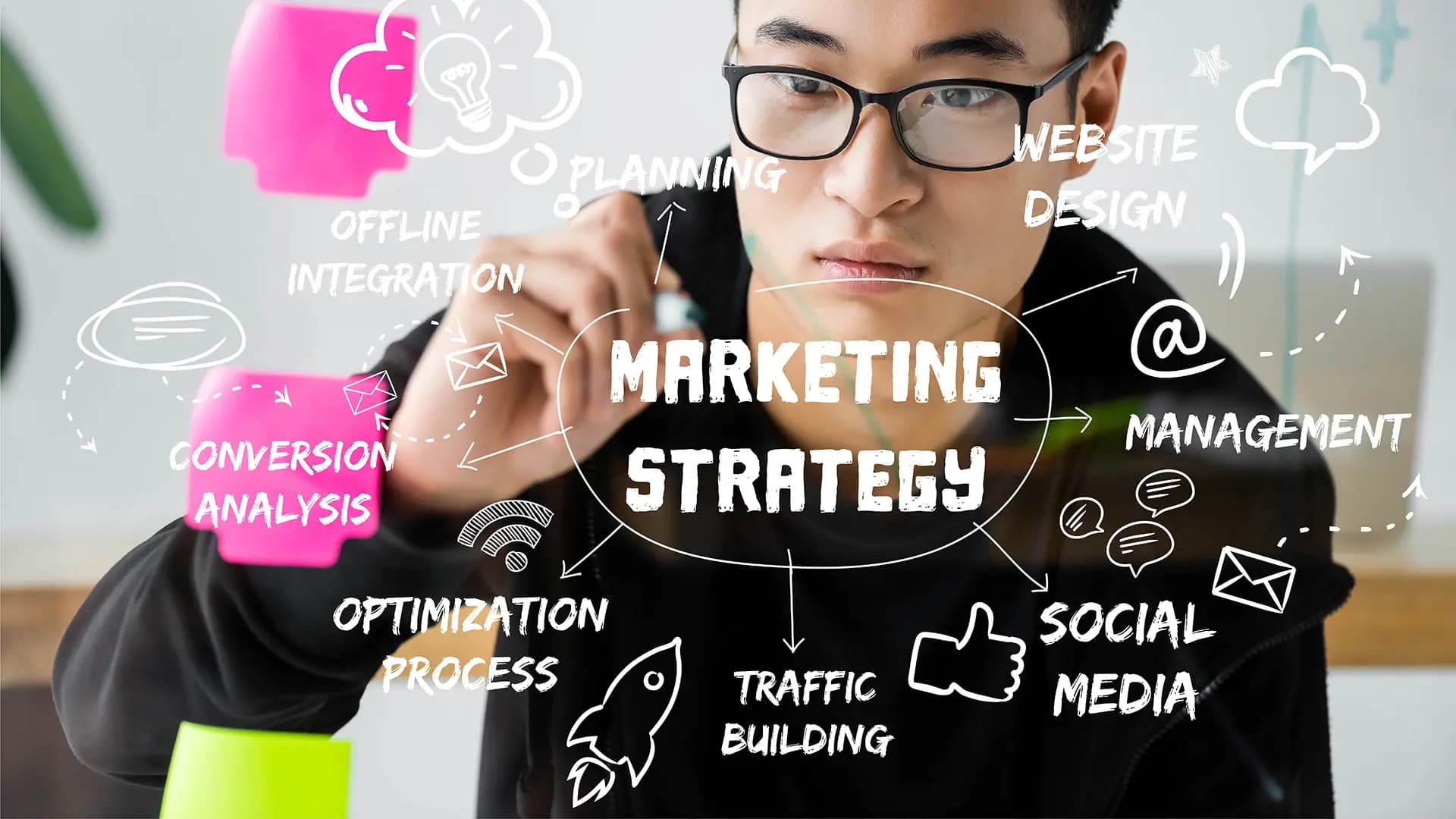 Marketing Funnel Stages: Building Campaigns That Drive Real Growth